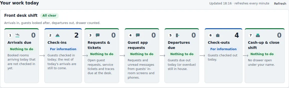 The front desk shift flow on the Home page
